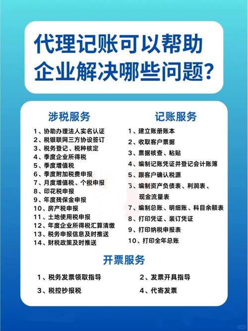 1,协助办理法人实名认证 2,税银联网三方协设签订 3,税务登记,税种